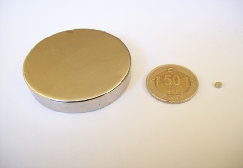 Neodymium Mıknatıslar